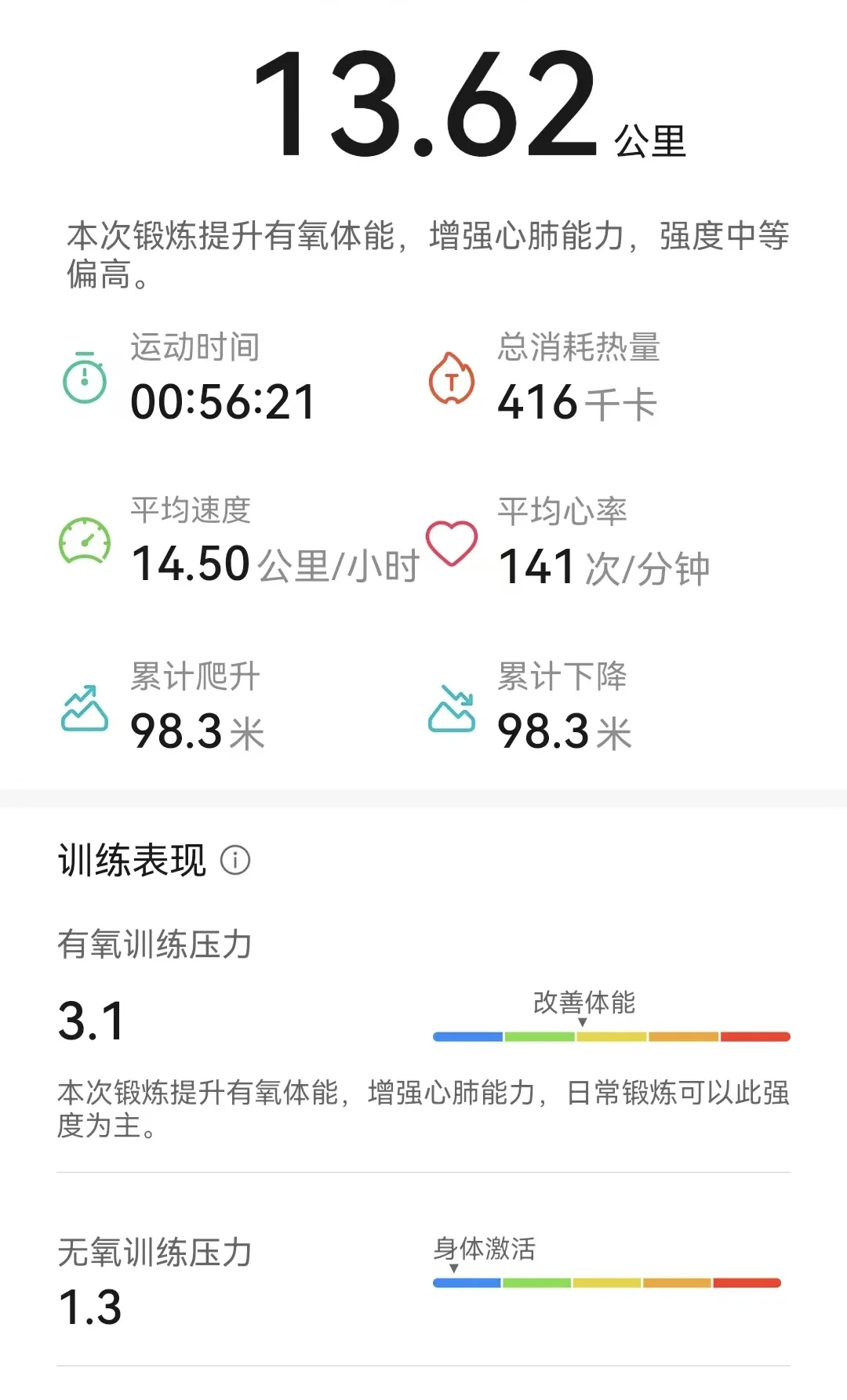 运动打卡day9