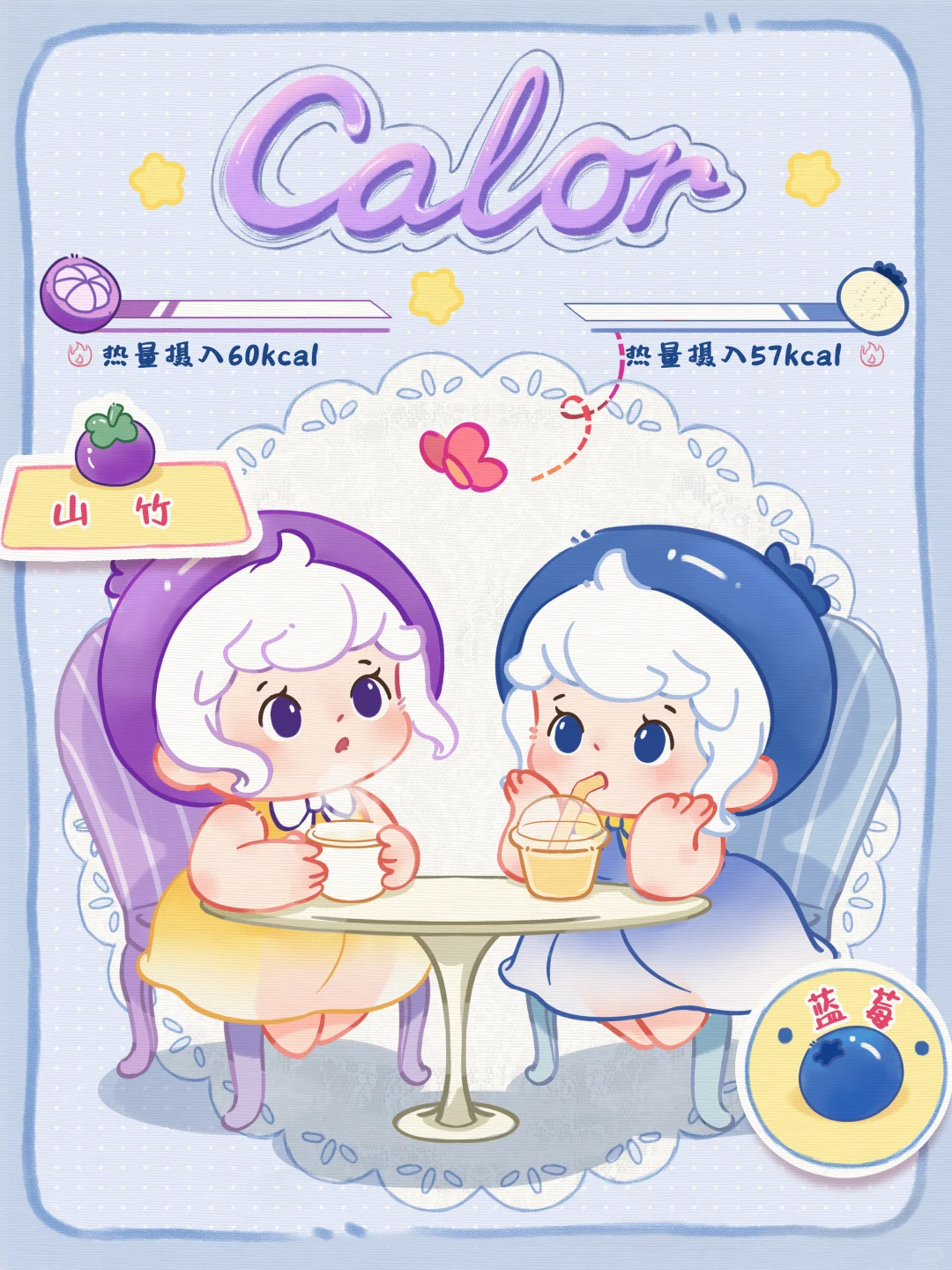 如果Calor要联名的话你们想要找谁💥