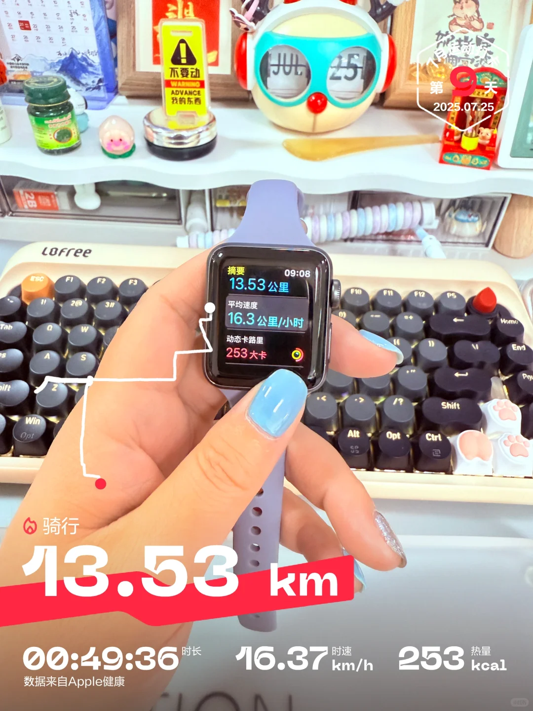 打卡第二天｜骑行燃烧的卡路里真少