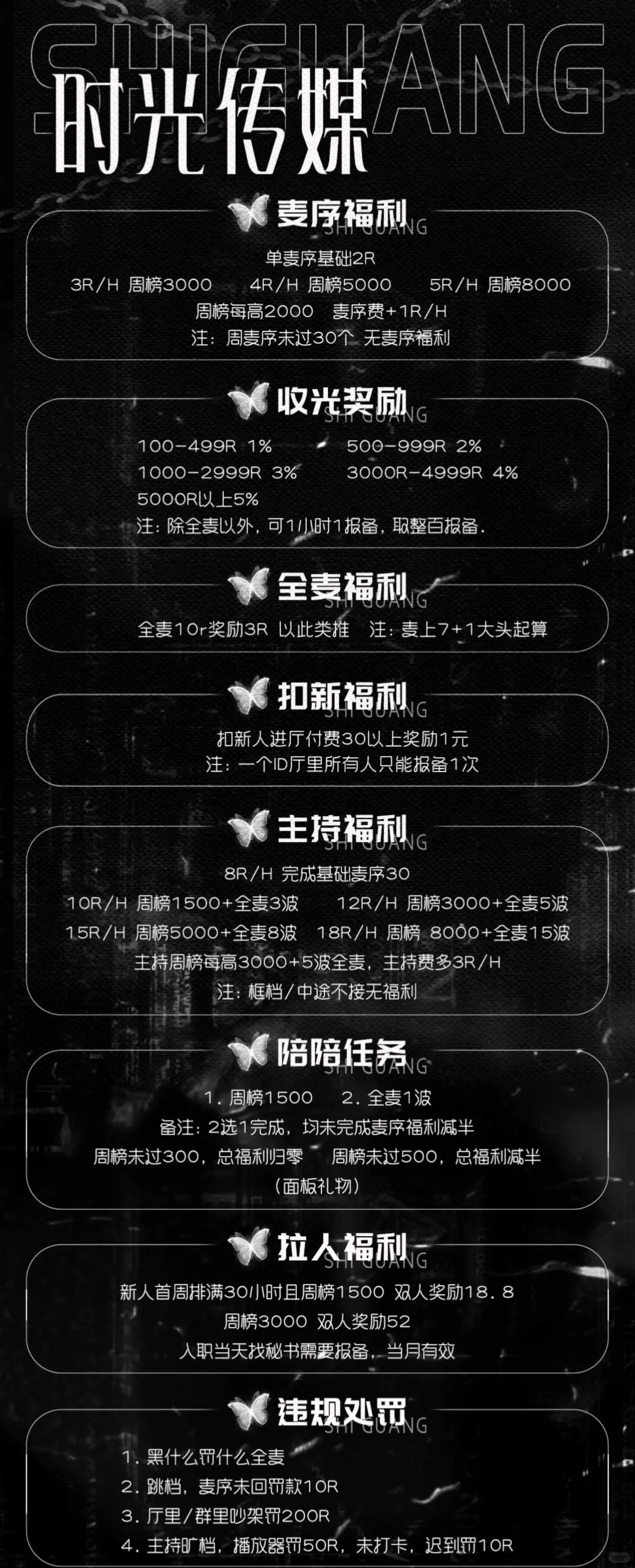 来点会说话带脑子的女模子