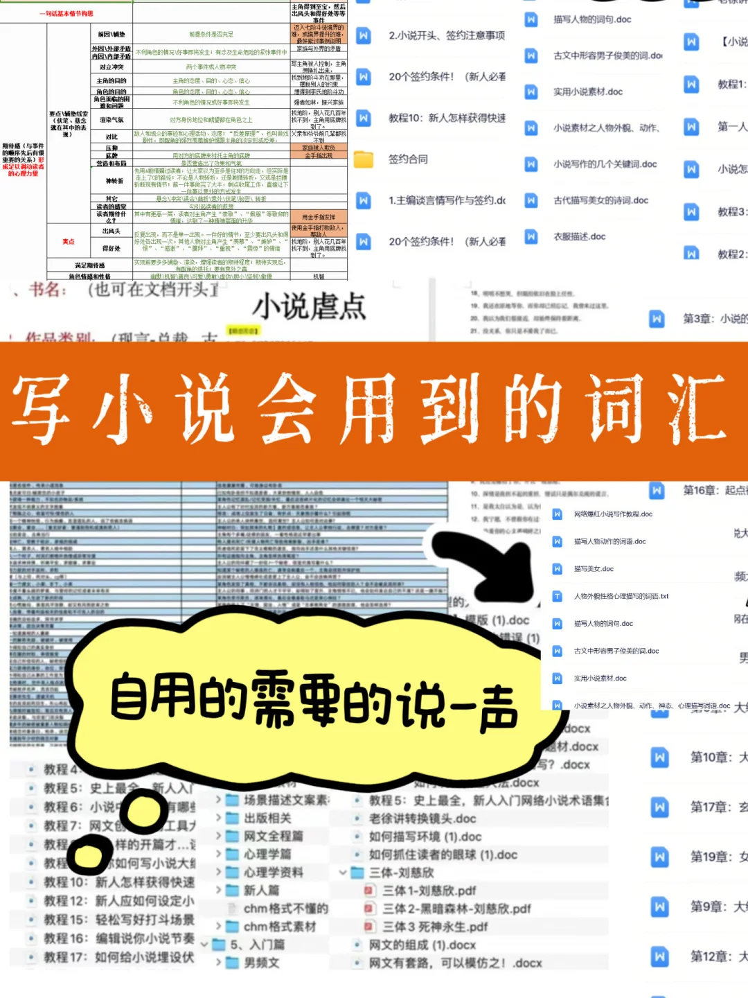 新人写小说500个张力词汇❗❗