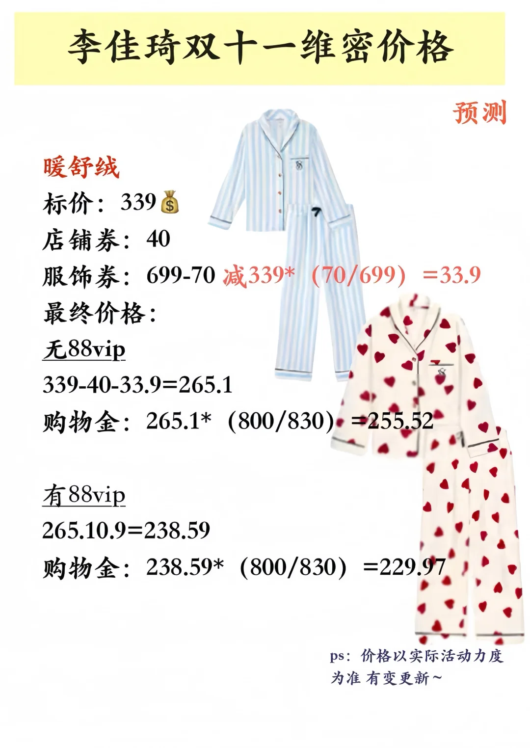维密睡衣-双11预测