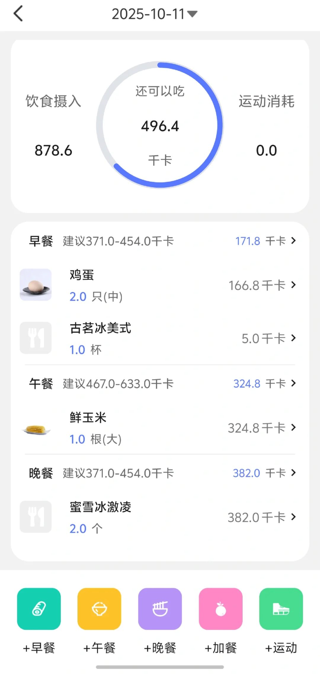 已⬇️21 在校女大记账减肥日记