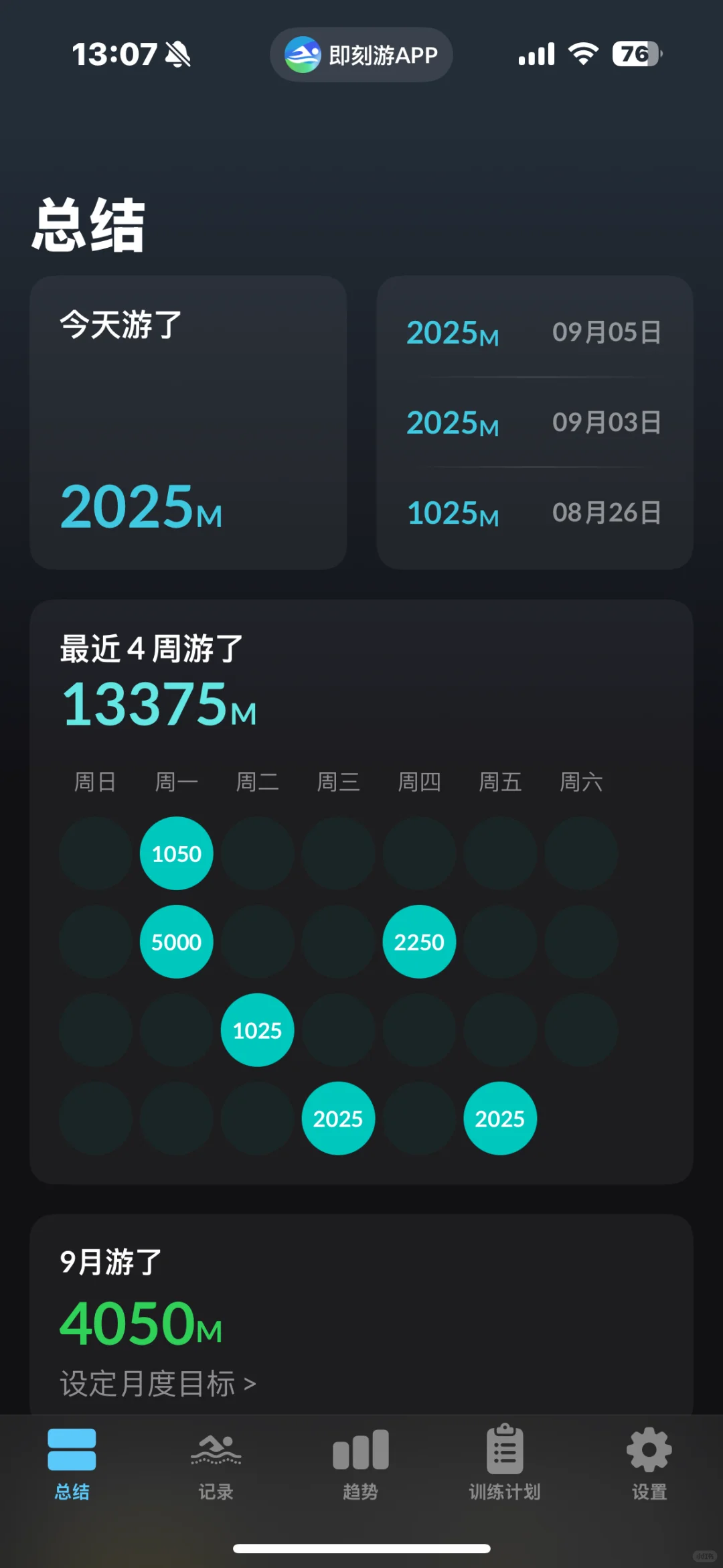 游泳记录|9月第一周2000+2000蛙🤔