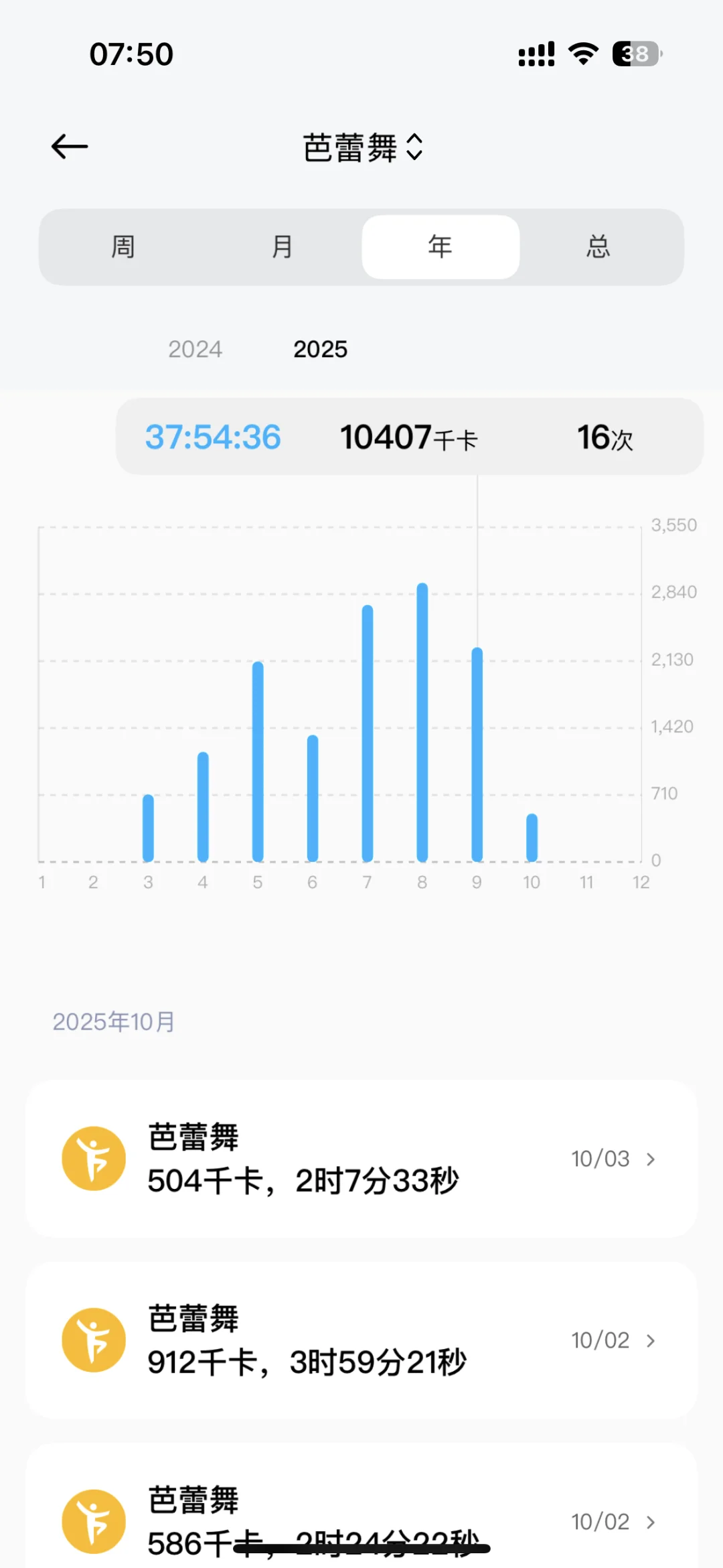 恭喜这位女士达成芭蕾200h🎉（app推荐）