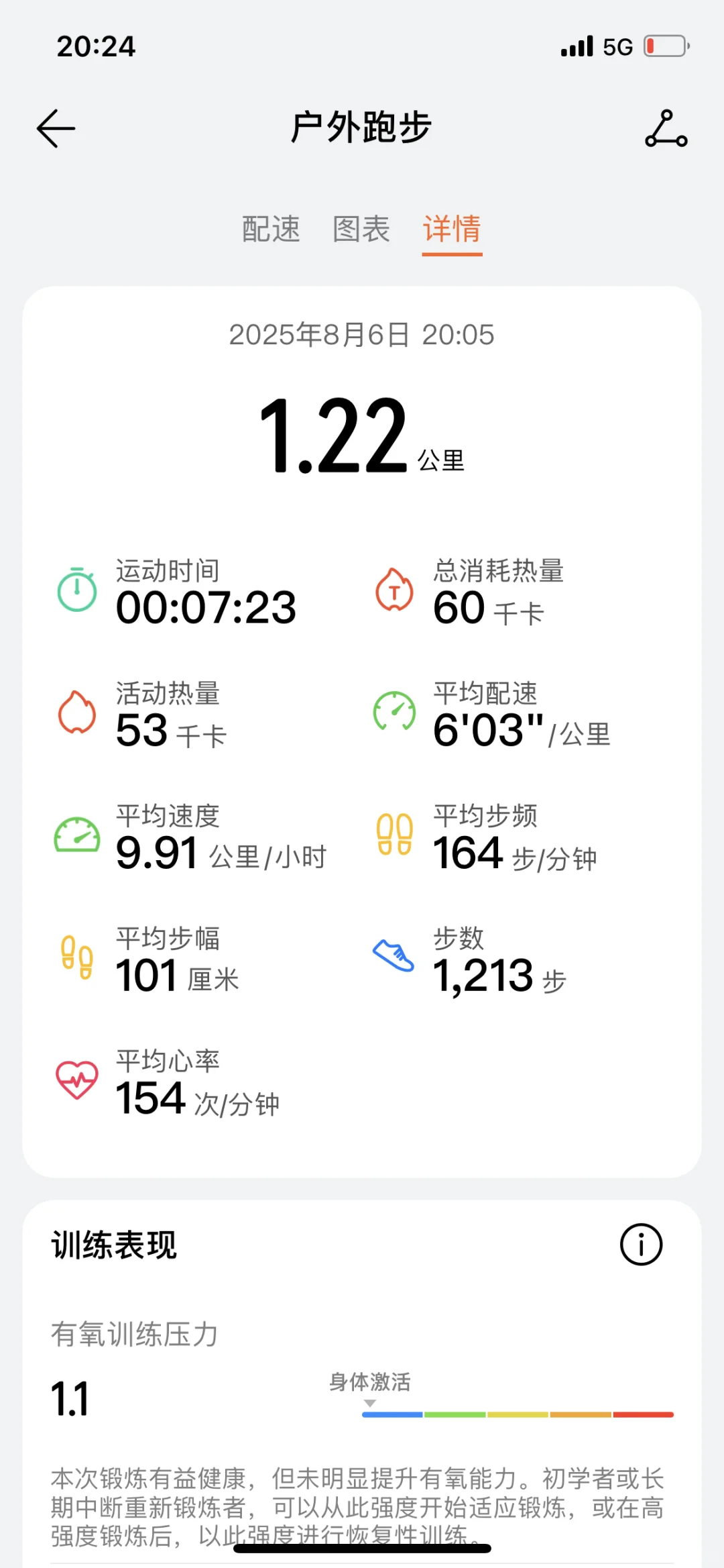 今日跑步