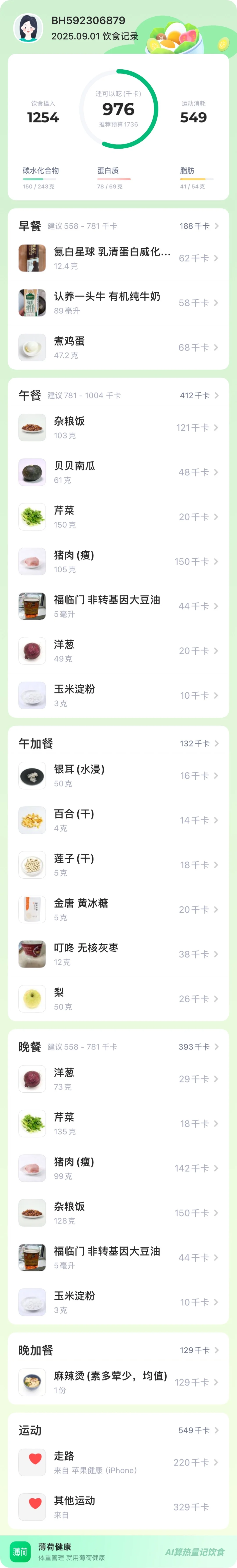 168cm57kg | 16+8维持身材 练吃日记”