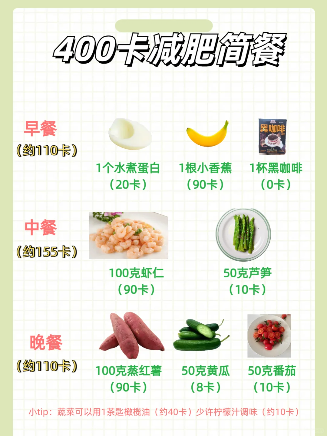 🔥400卡减脂餐，日常版，梦瘦身姐妹必看