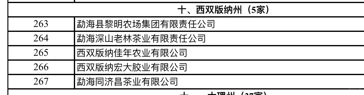 感恩节
