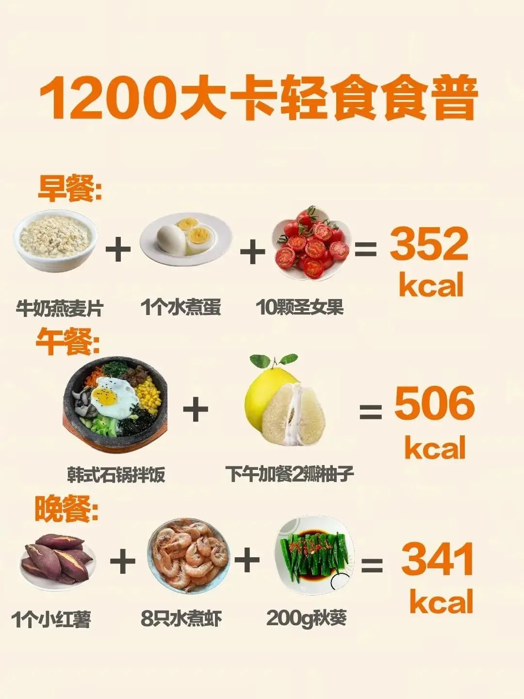 分享一个掉秤方法：1200大卡饮食附3天食谱