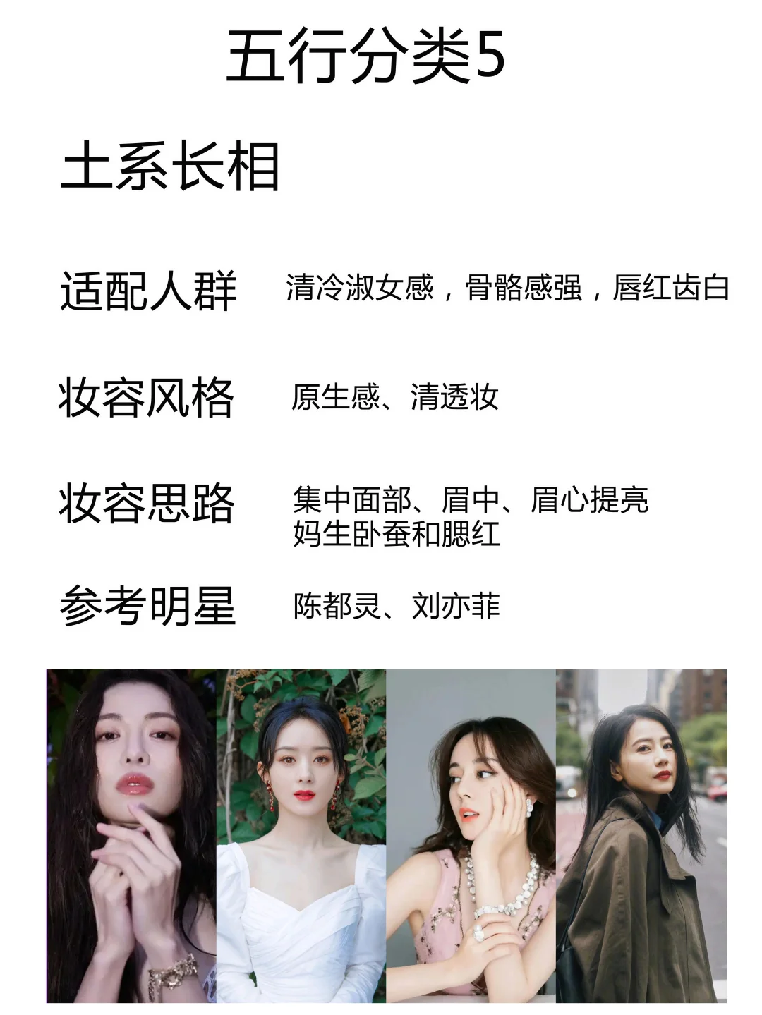 10S自测五行美人属性！我是人间富贵花