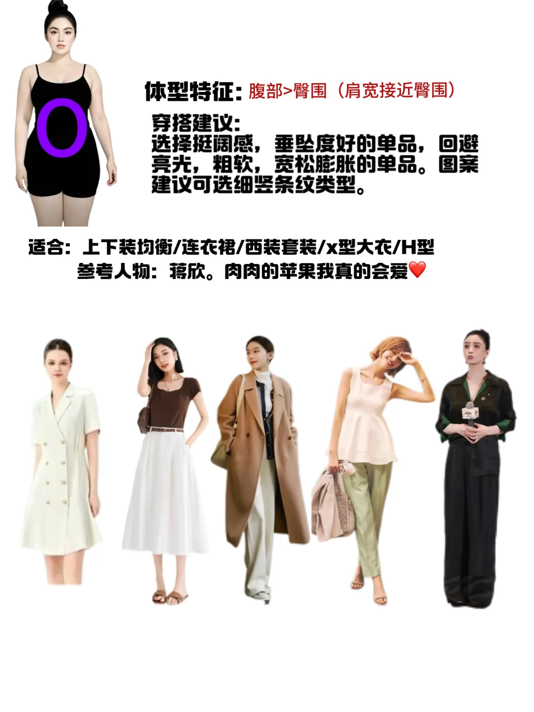 5种常见体型划重点！