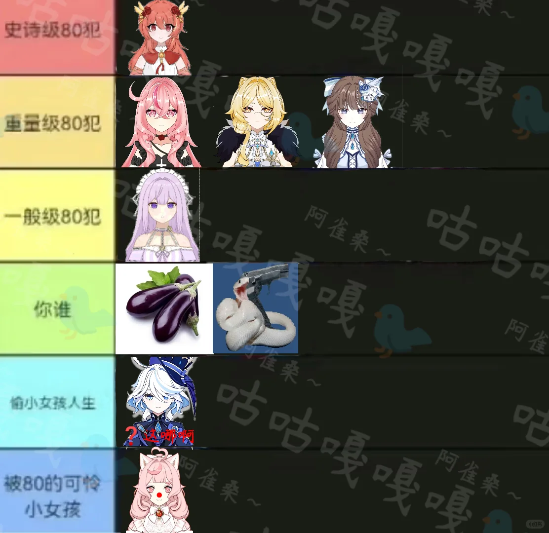 光荣榜（❓
