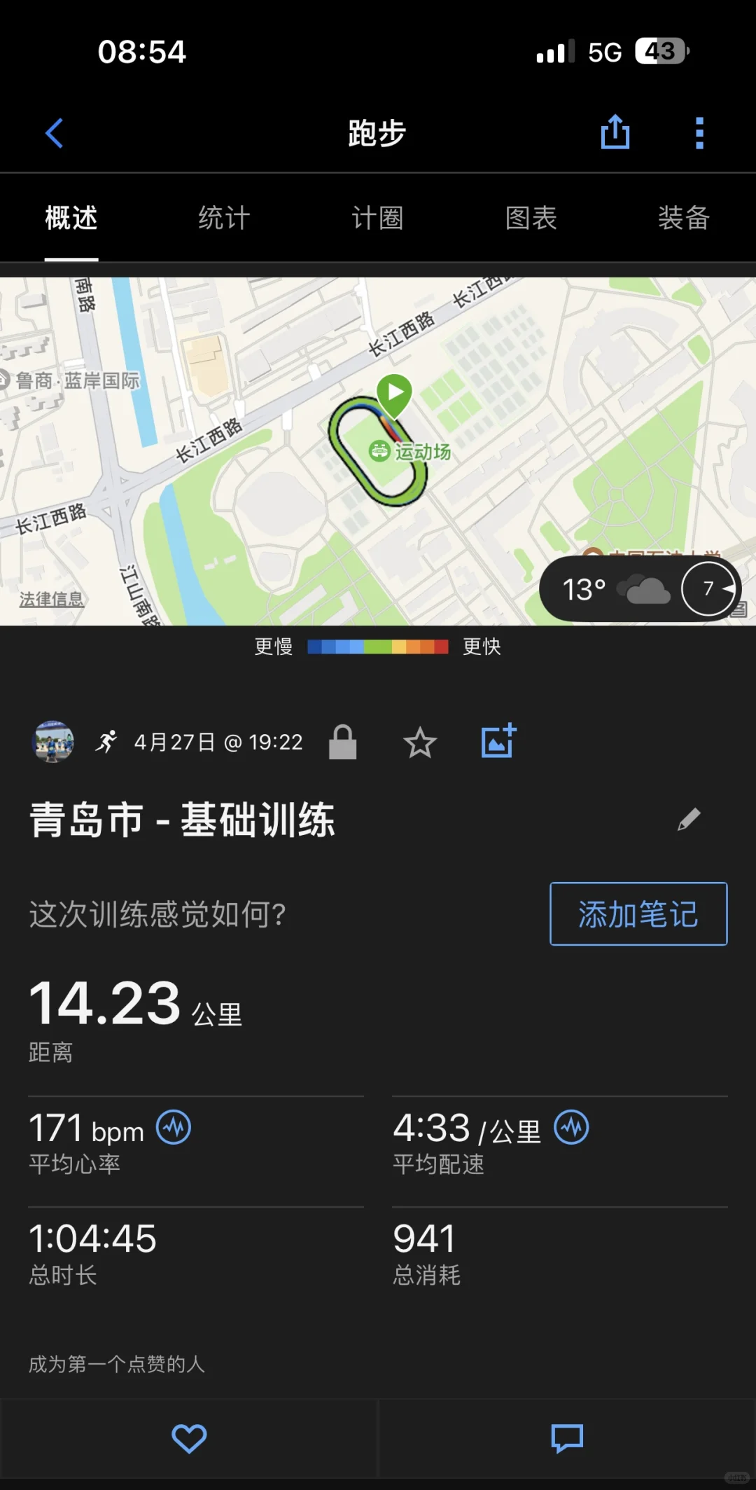从apple watch 到佳明255，感觉就像谈恋爱