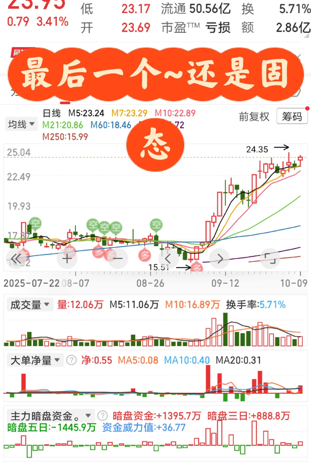 我是固态铁粉哈哈哈
