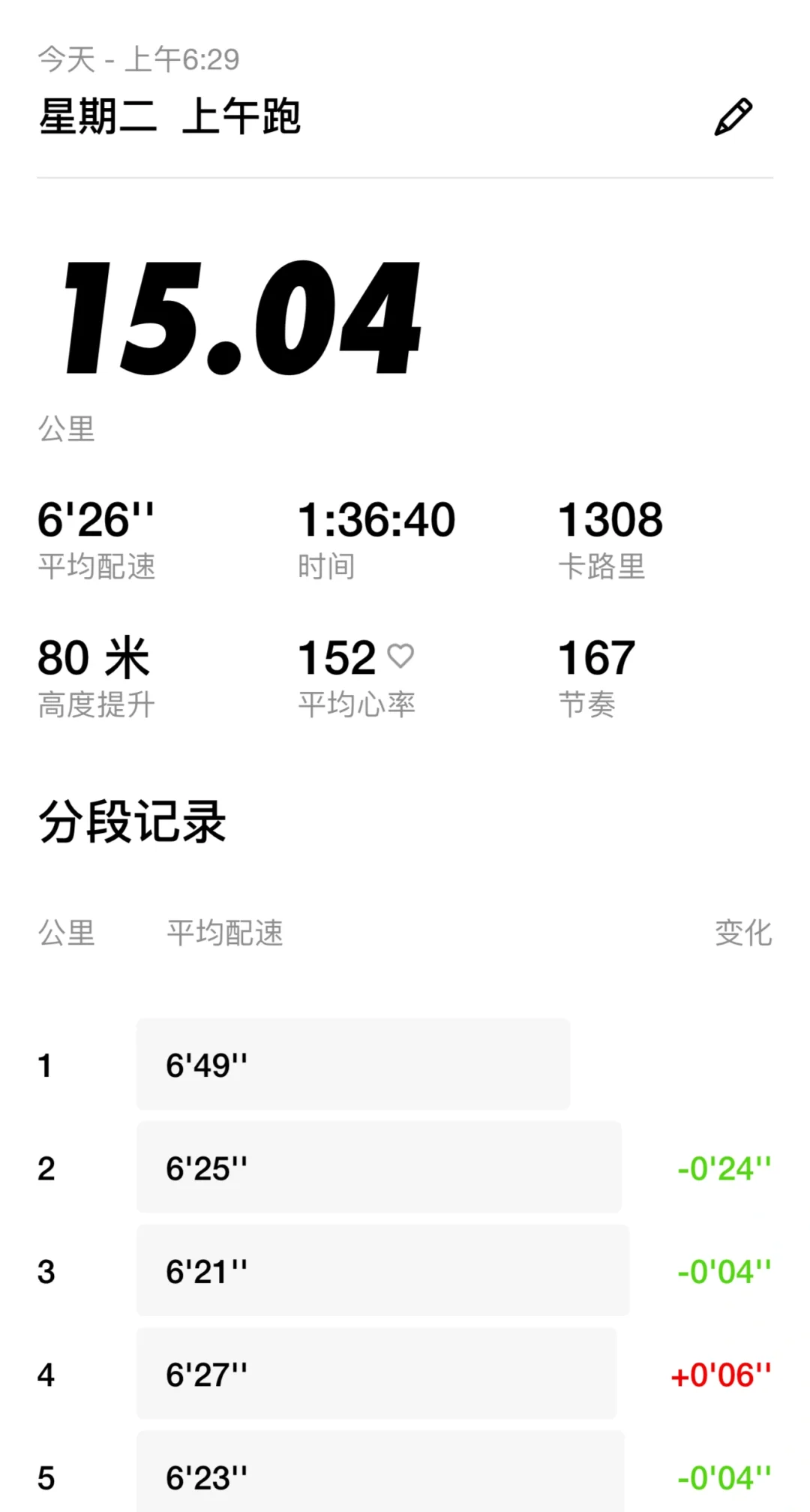 早起跑步🏃‍♀️🏃‍♂️