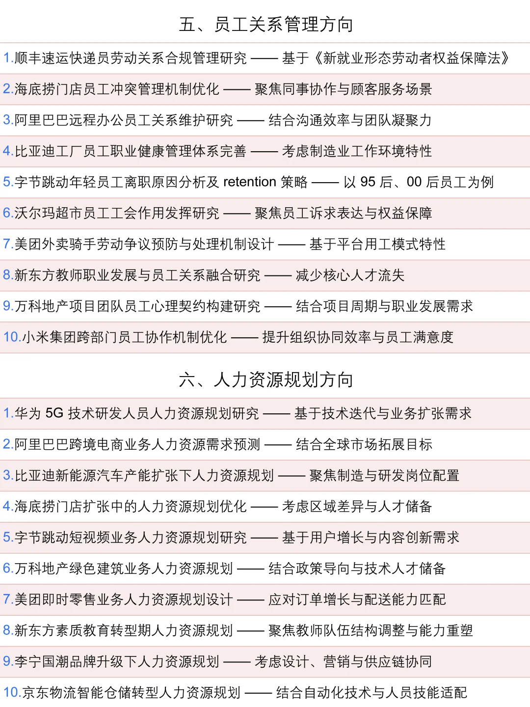 拜托🙏人力资源的宝子们一定要刷到啊啊啊