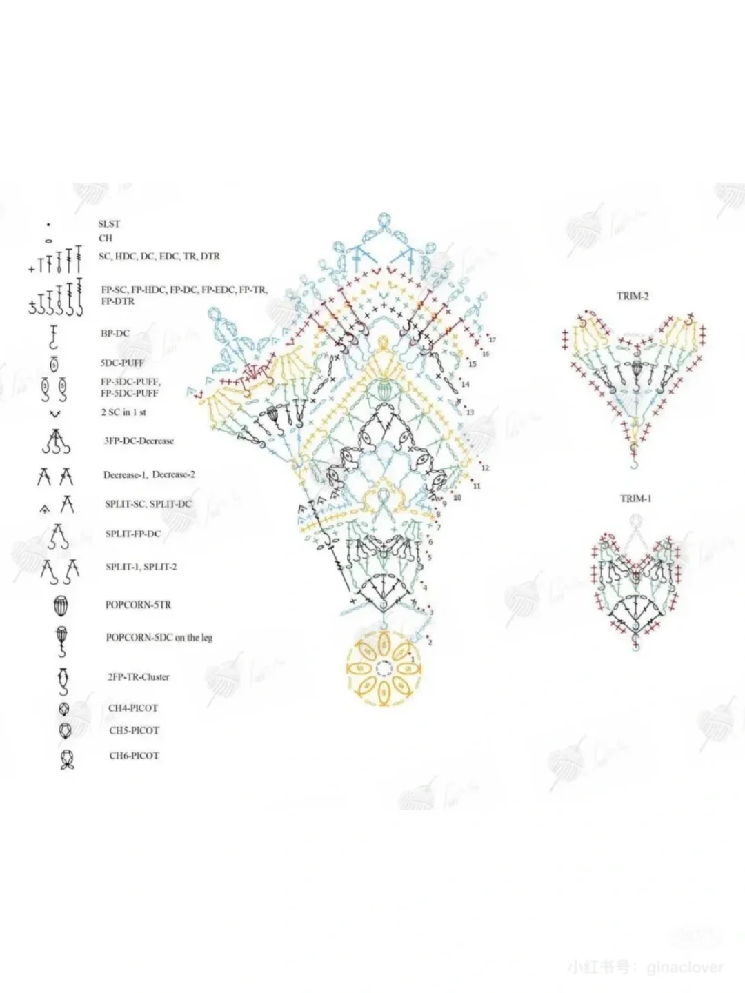 Crochet｜爱心蕾丝餐垫（附图解）