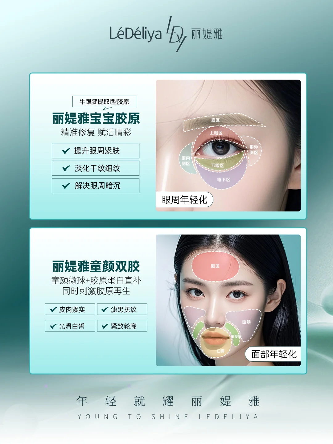 原来青春藏在「胶原」里,胶原 = 抗老!