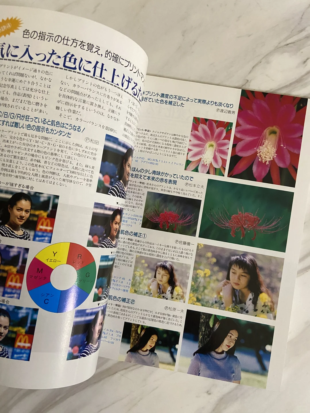 摄影日杂_大竹一重封
