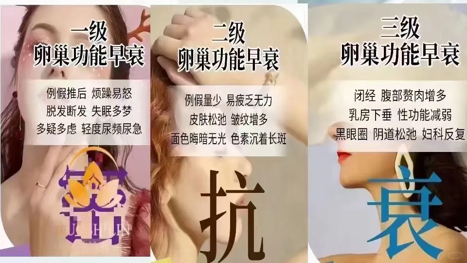 卵巢抗衰的根本