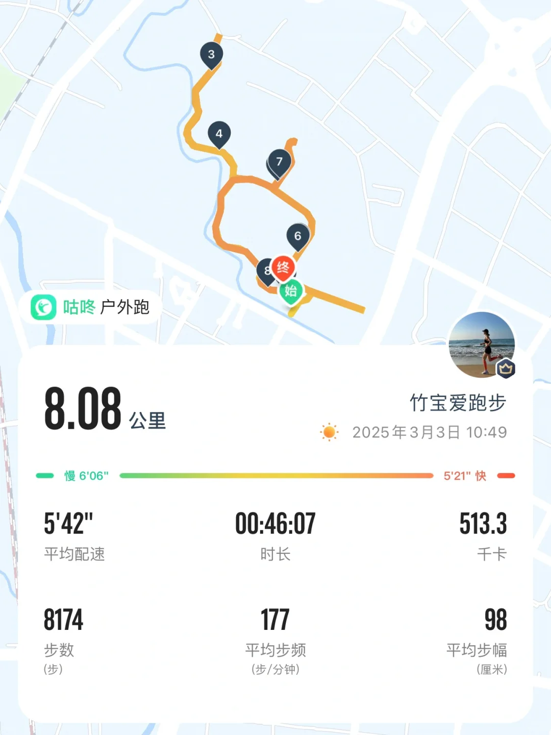 36岁｜晨跑8KM 不是自律是快乐