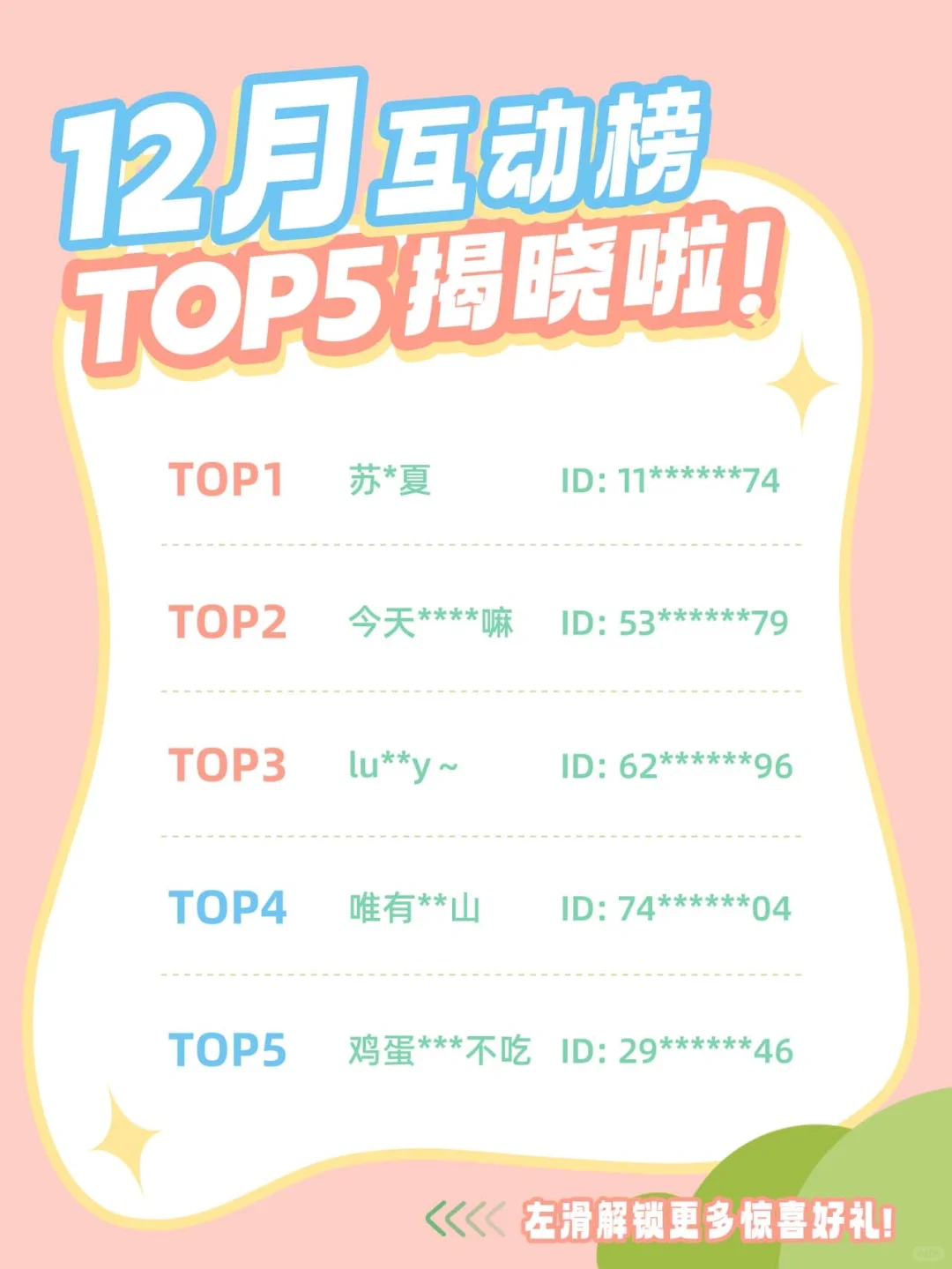 12 月忠粉榜单揭晓~1 月打榜继续冲🫰