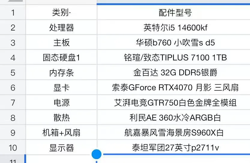 毕业两年，终于拥有自己的精神小世界