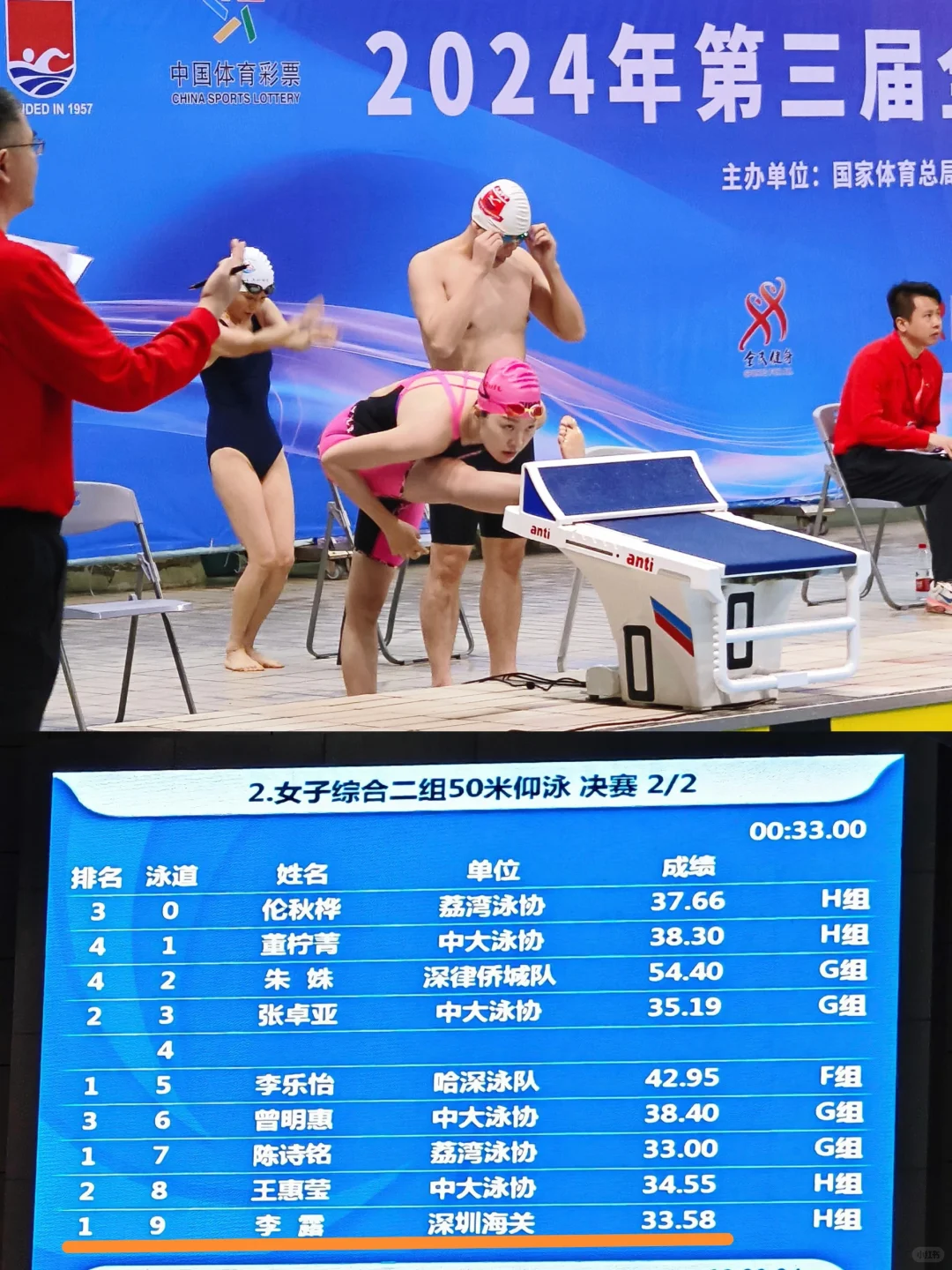 刚出月子来参加全国游泳城市赛🏊🏻♀