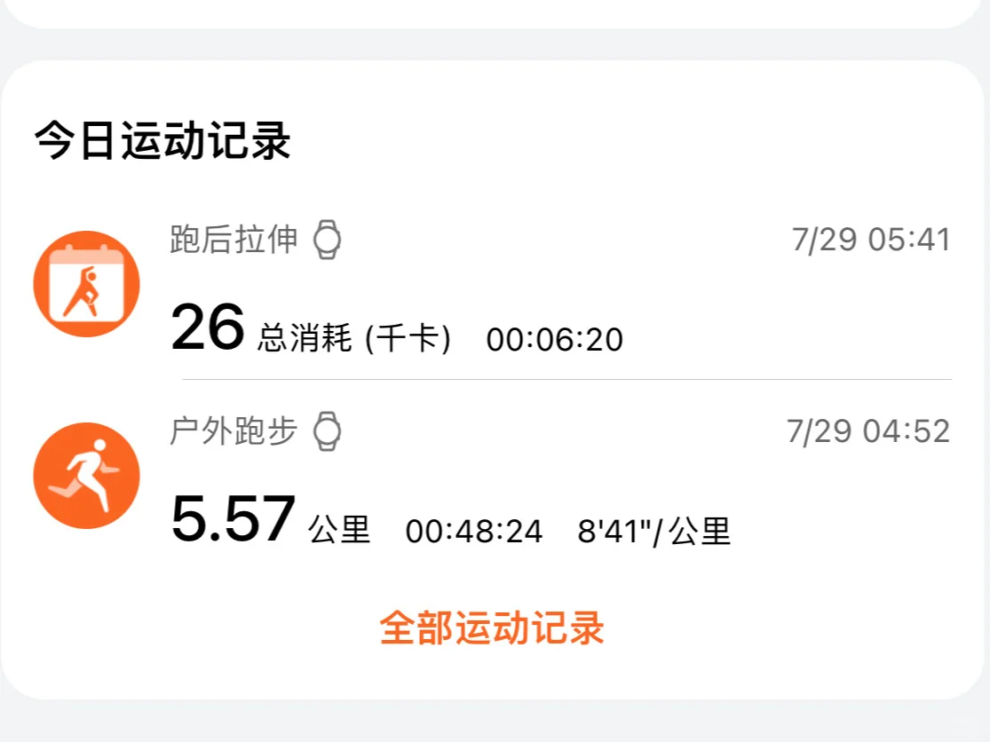 今日⑤ km已完成✓