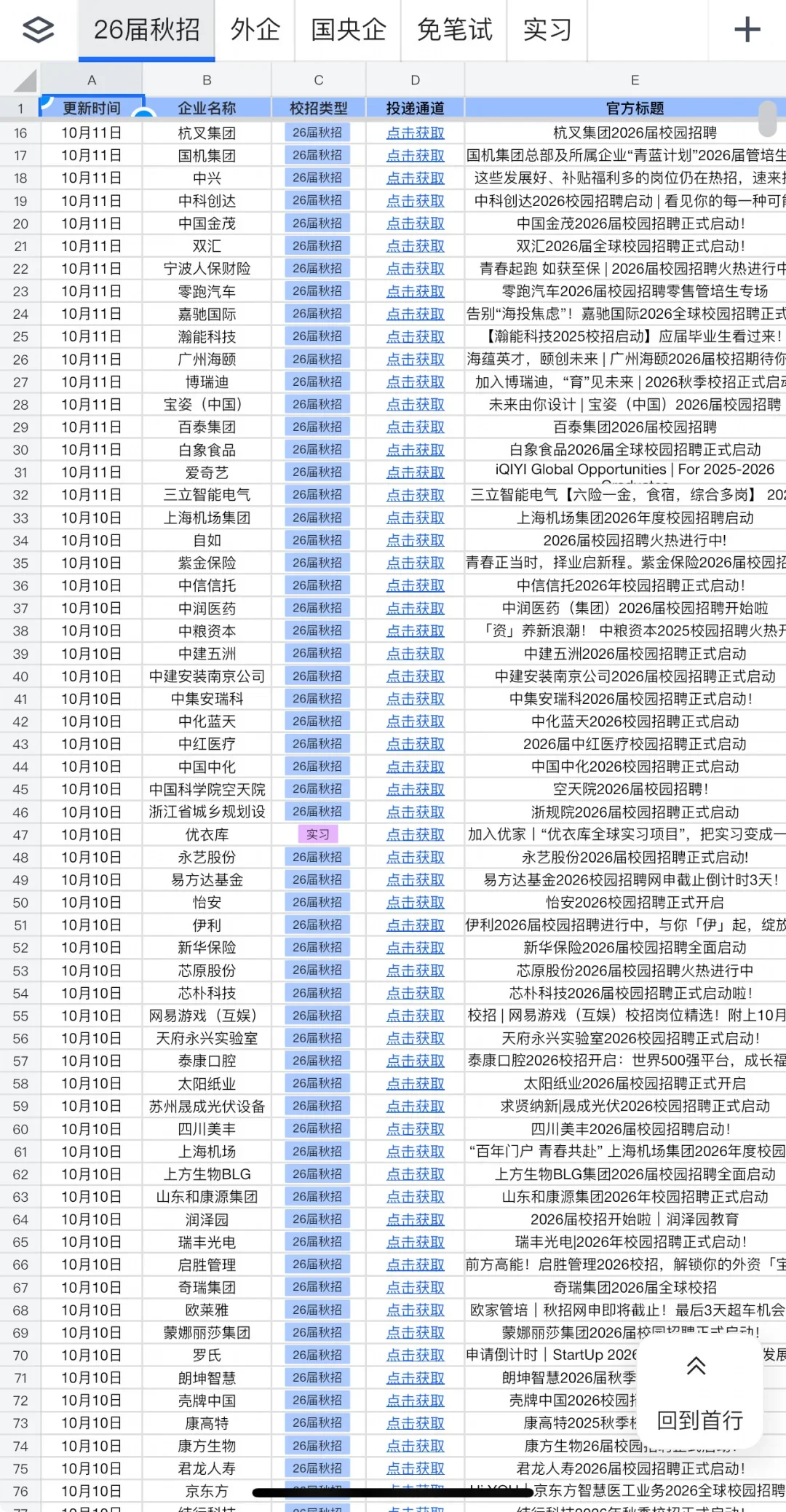 10.11 都给我去投小而美外企秋招🫵🏻