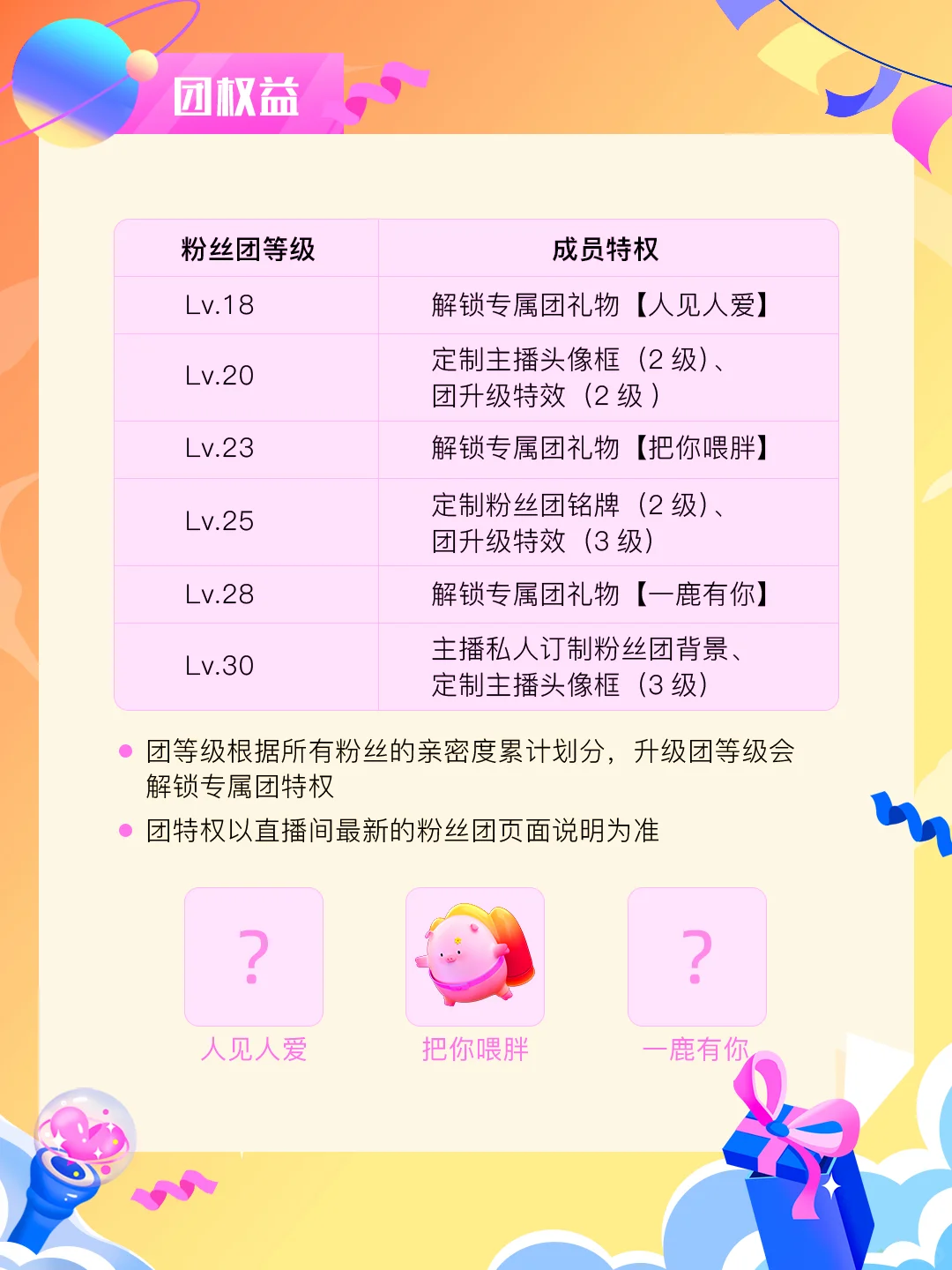 功能全新升级 | 来直播间体验全新粉丝团