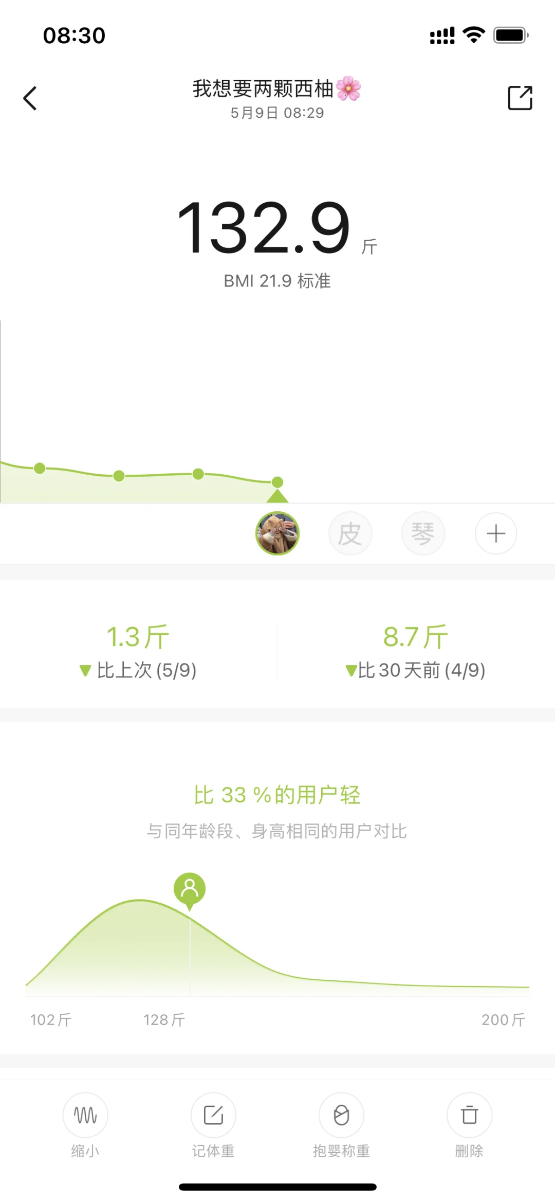 多囊≠不孕❗生了才敢说（胰岛素抵抗必看！）