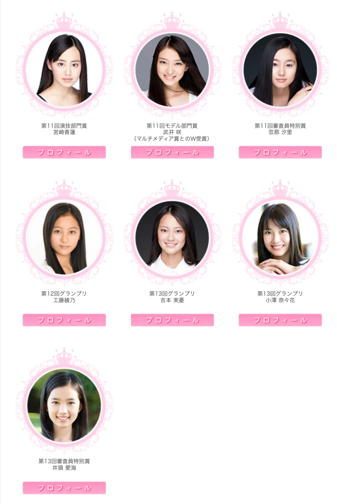 历届“全日本国民美少女”受赏者一览