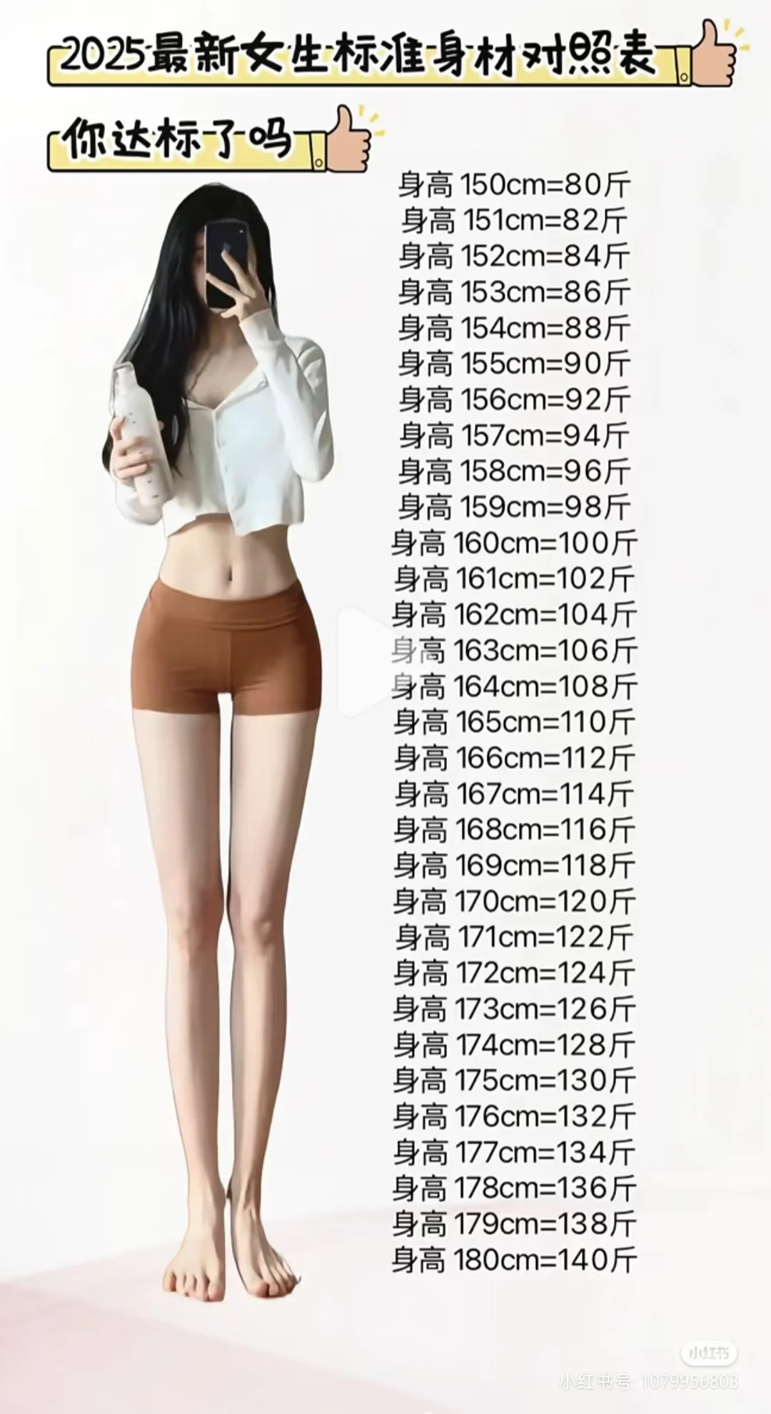 这些天的体重没有变化