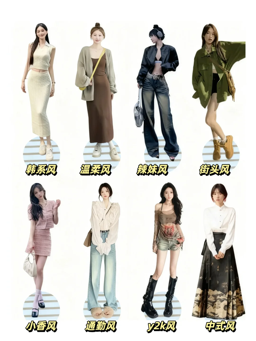 16种穿衣风格汇总