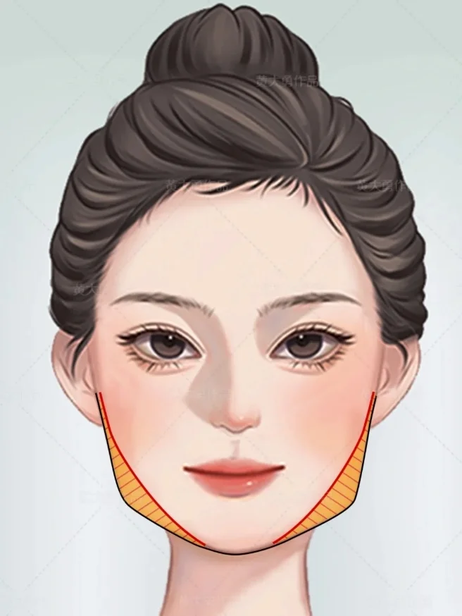 方圆脸你让我很没面子！！！