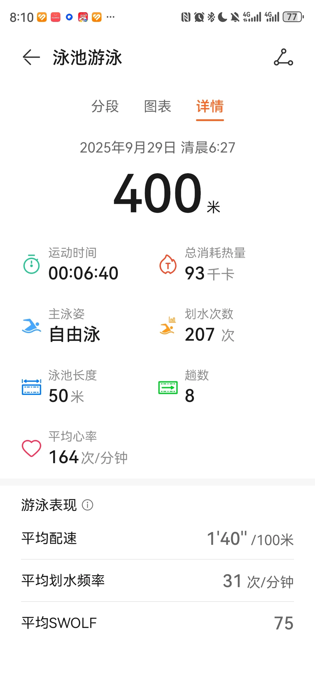 找一个游泳健身搭子（有偿）一个月2w