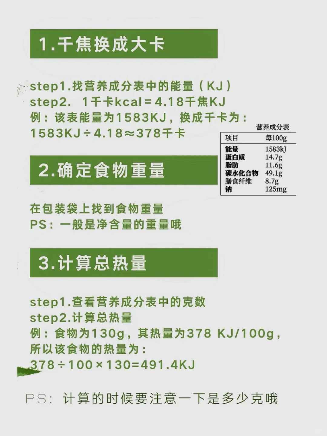 教你3步计算热量 也可评论区留言