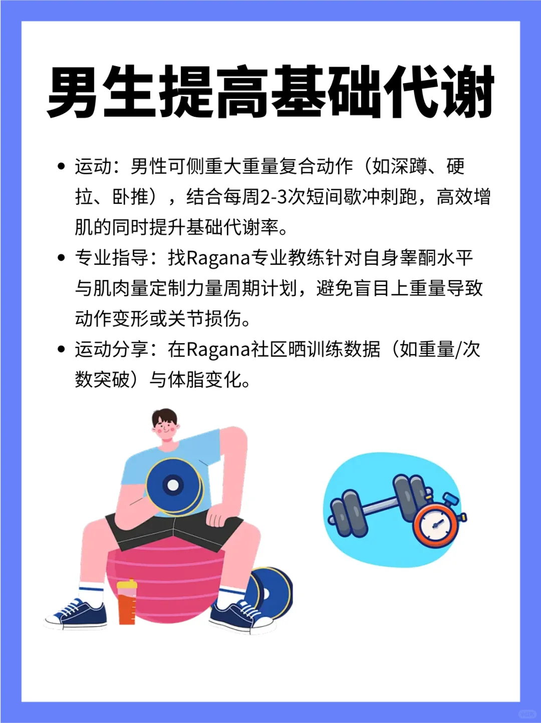 不同身高体重的男性基础代谢消耗热量统计