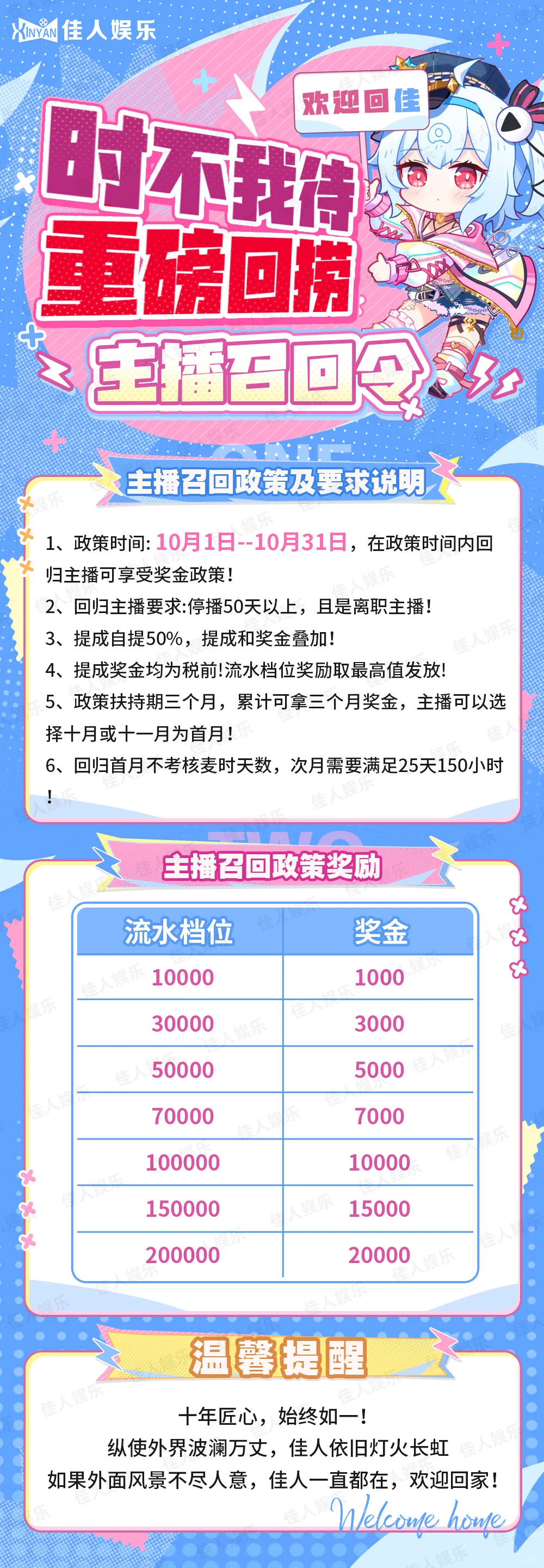 欢迎回佳～