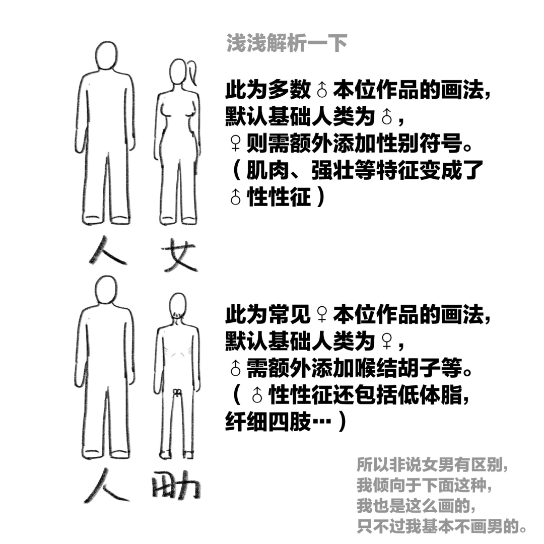 爱女绘画为什么不画女性特征