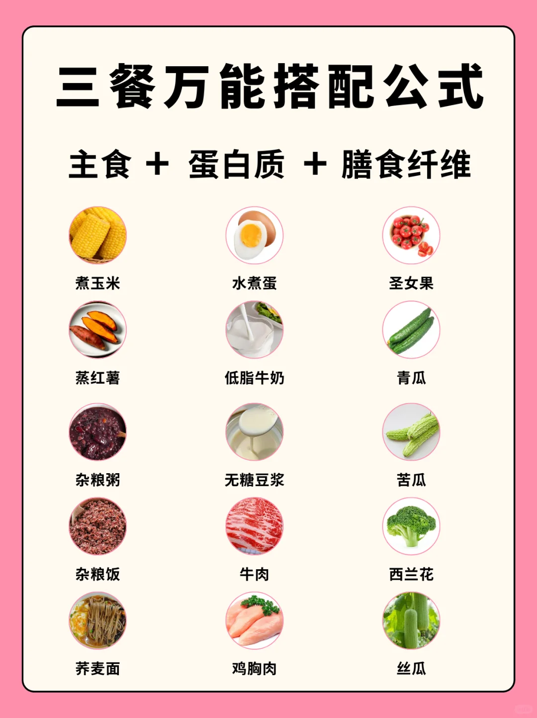 140-180女生标准体重表，你的体重标准吗？