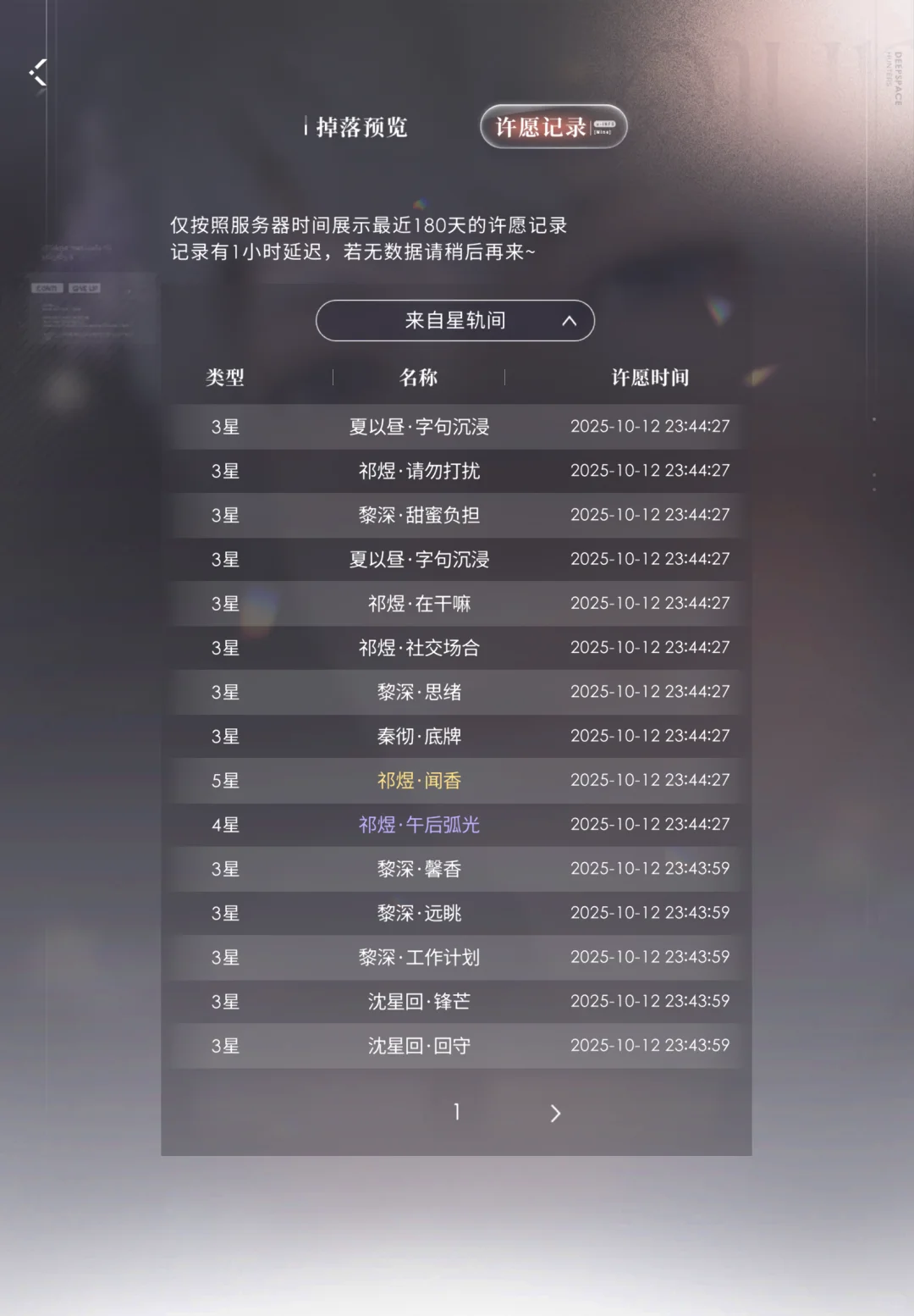 看哥几个都挺风骚的啊