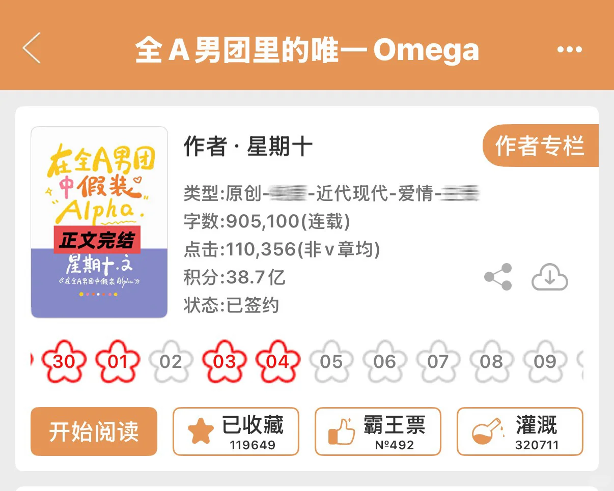 【正文完结】今年看过的最...香艳？的文！