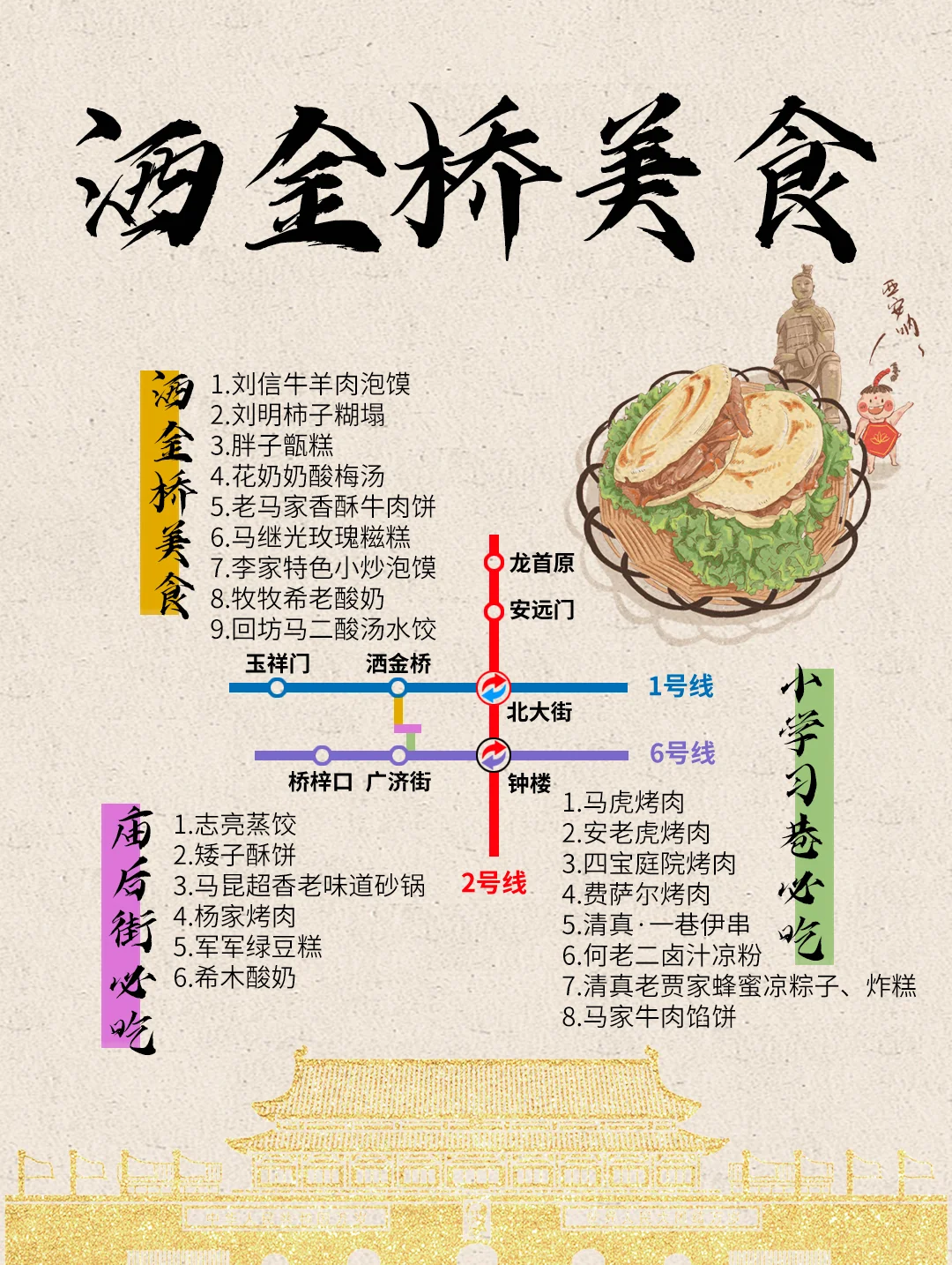 洒金桥N刷|烤肉配泡馍,香到飙泪,必冲🤤