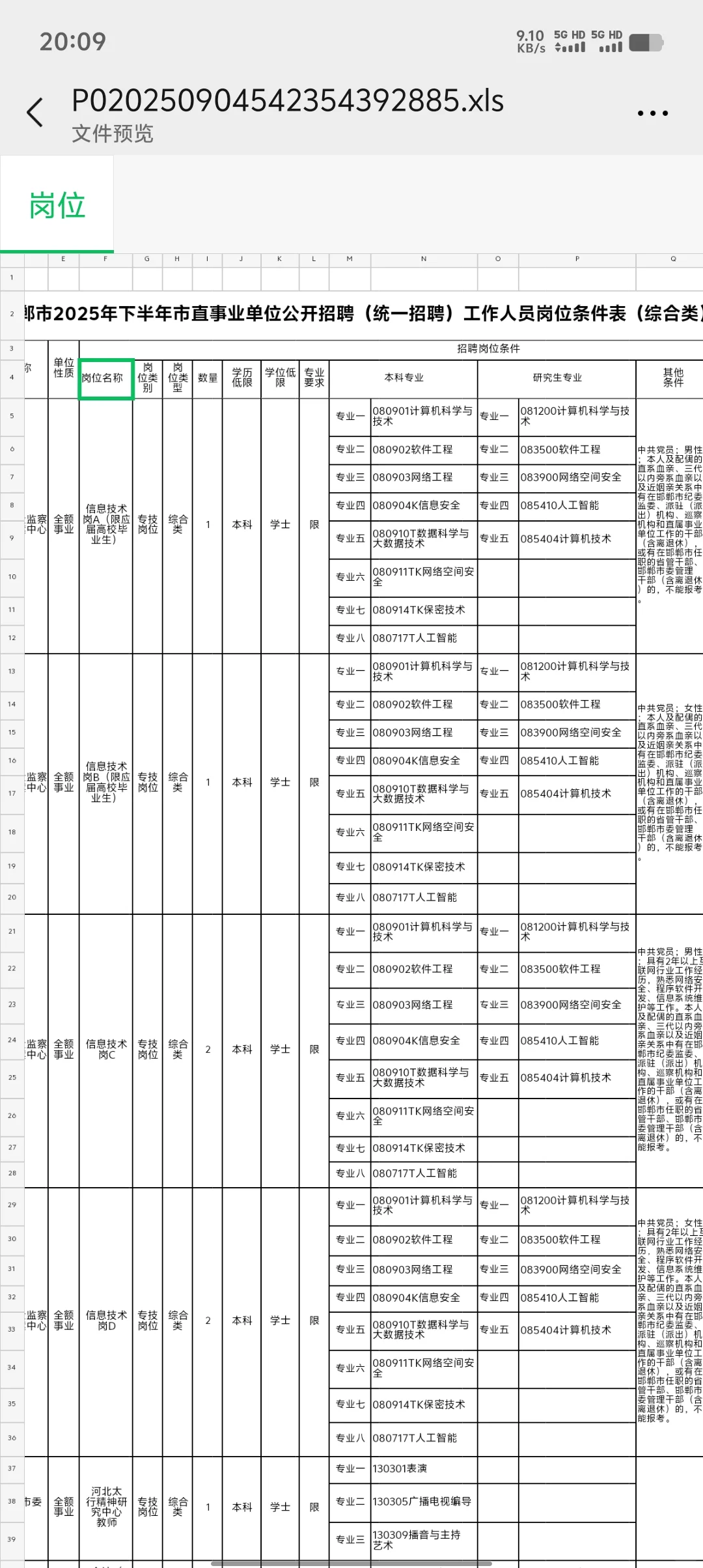 邯郸市直二招出啦！快来选岗啦