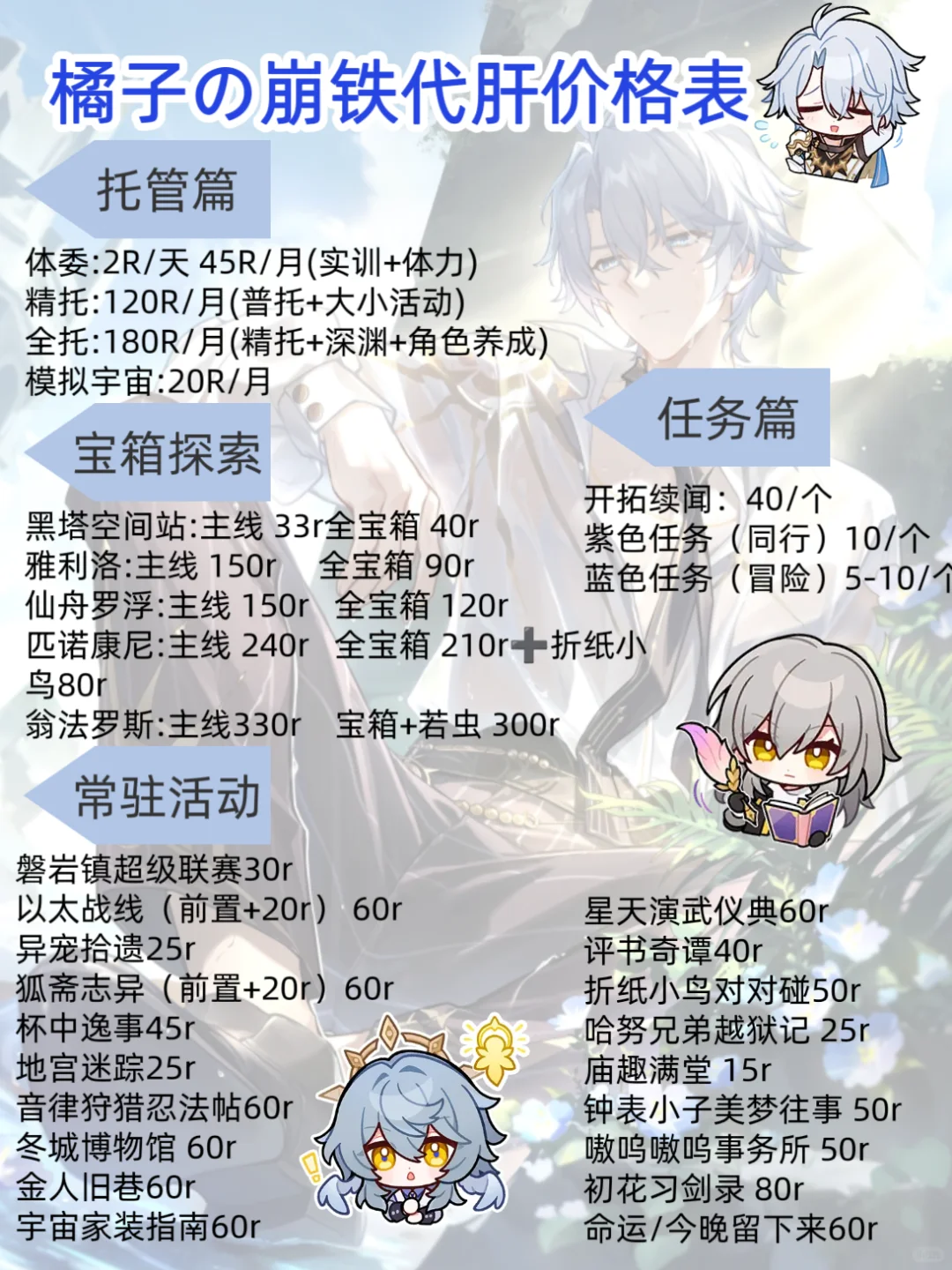 崩铁3.5价目表更新