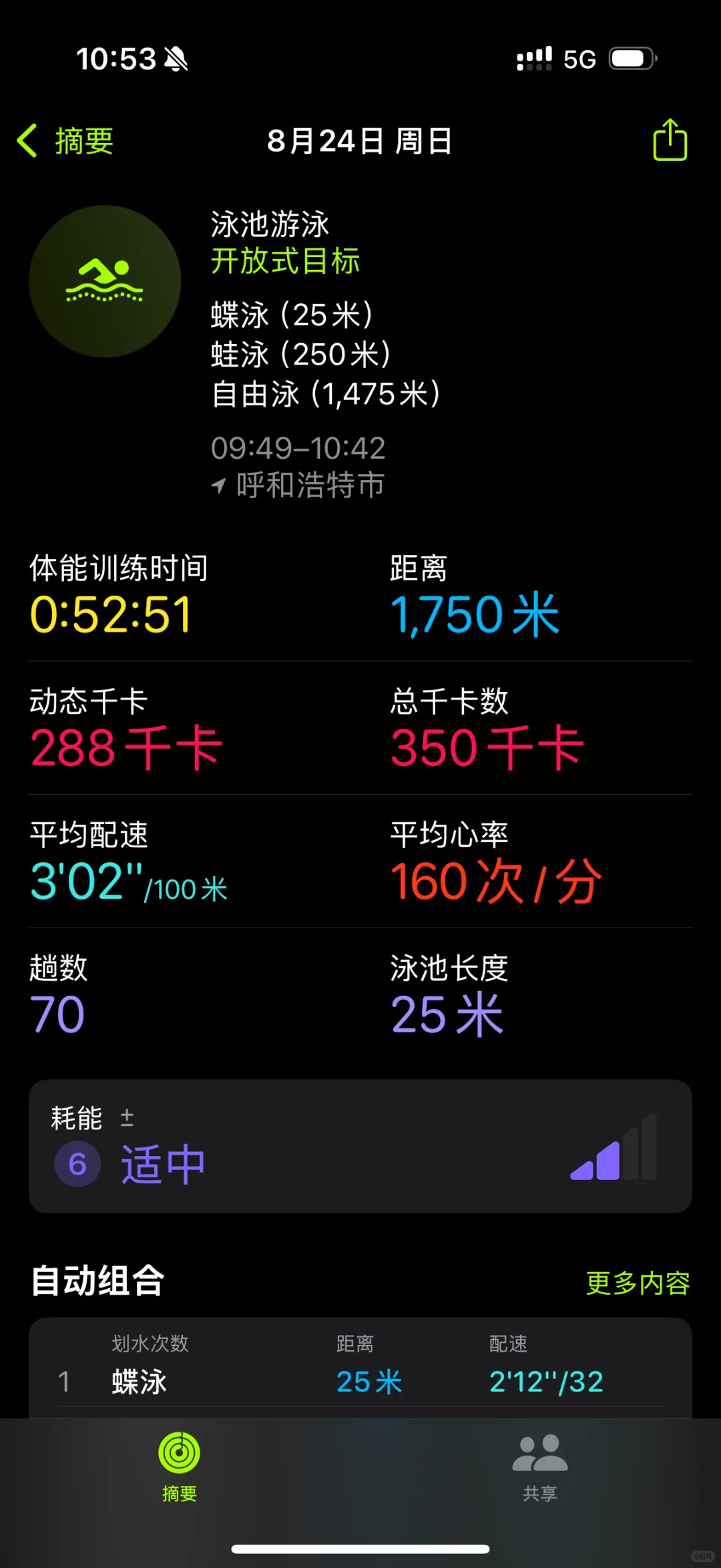 游泳纪录