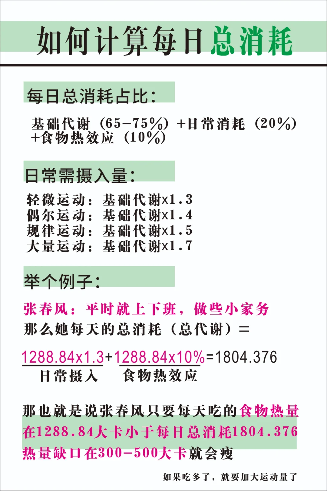 如何计算自己的基础代谢